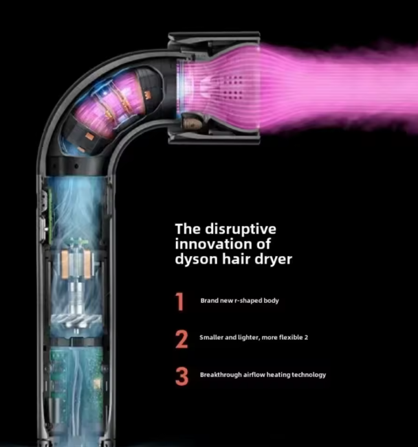 Súper Secador de Pelo Profesional con 4 Cabezales – Potencia y Estilo de Salón en Casa